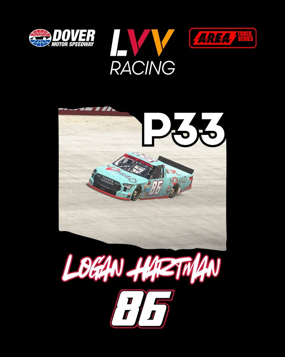 LVVRacing's tweet photo. Next on a break before throwback week

@BeastFTSE - P19
Zachary Nurney - P25
Logan Hartman - P33 https://t.co/uwiK1nEwIN
