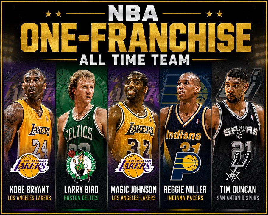 Larry Legend☘️ tweet media