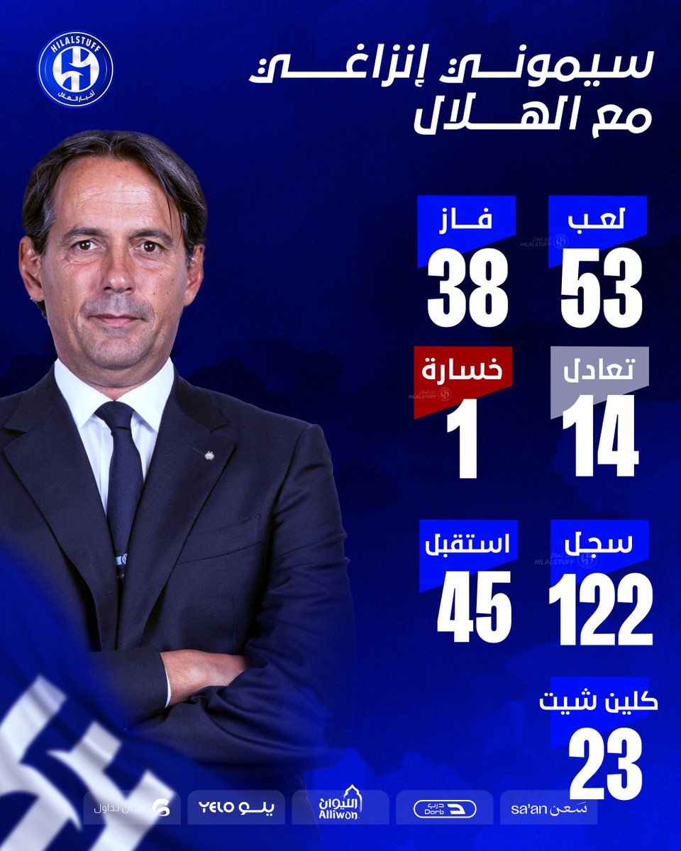 أخبار الهلال tweet media
