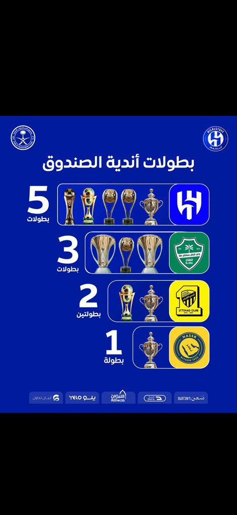 شبيه الريح tweet media