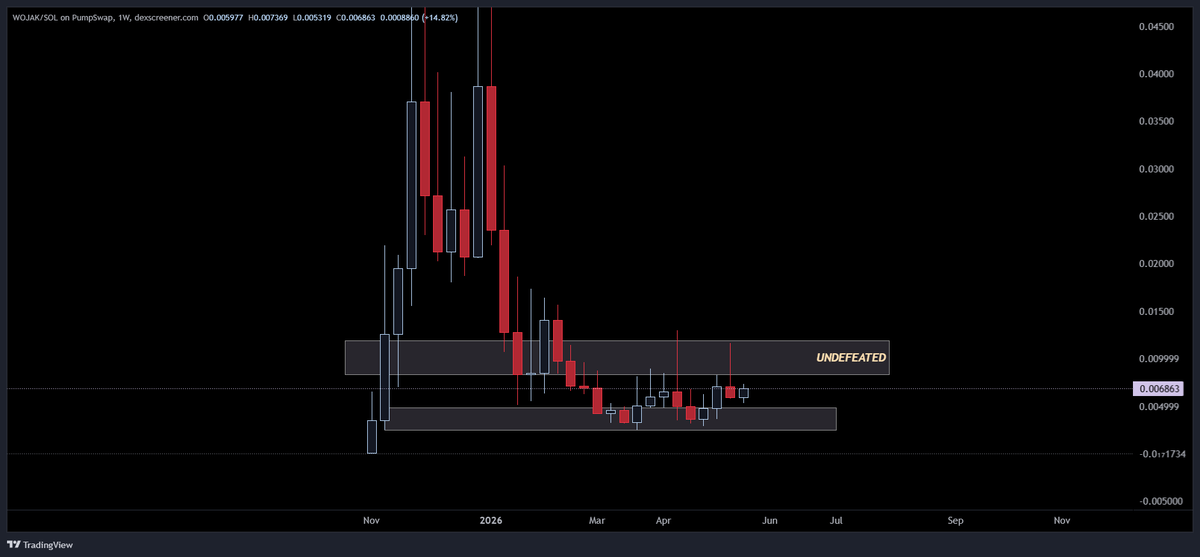 ucap.eth tweet media