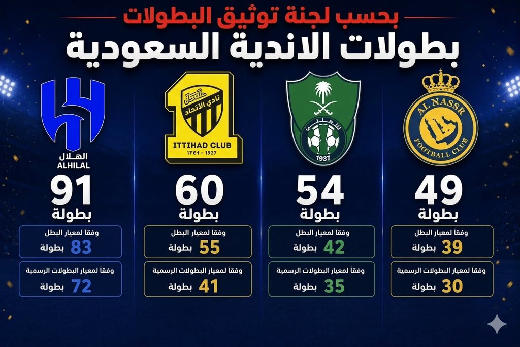 نواف الاسيوي 🇸🇦 tweet media