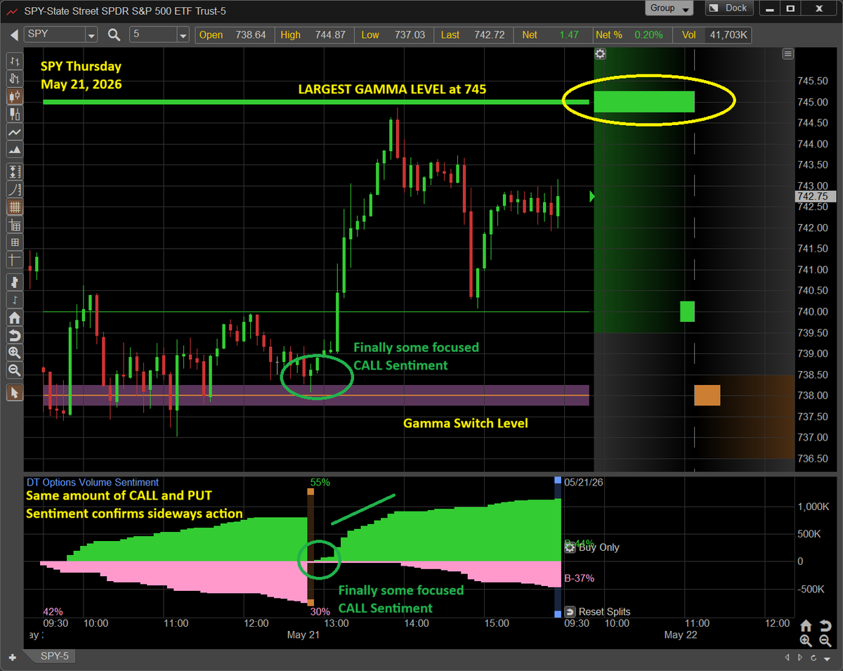 DynamicTrendInc tweet picture