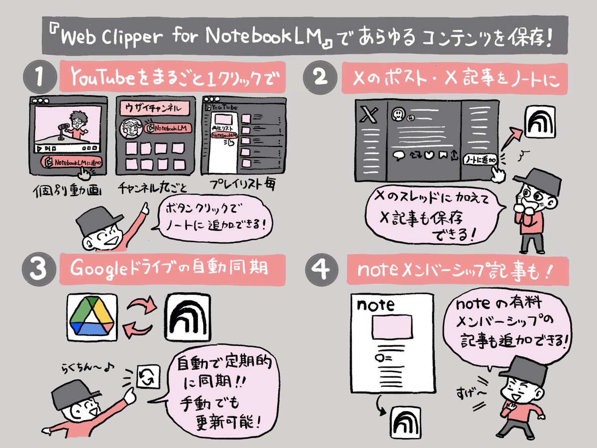 まるさん | AI時代の仕事術をマンガで楽しく tweet media