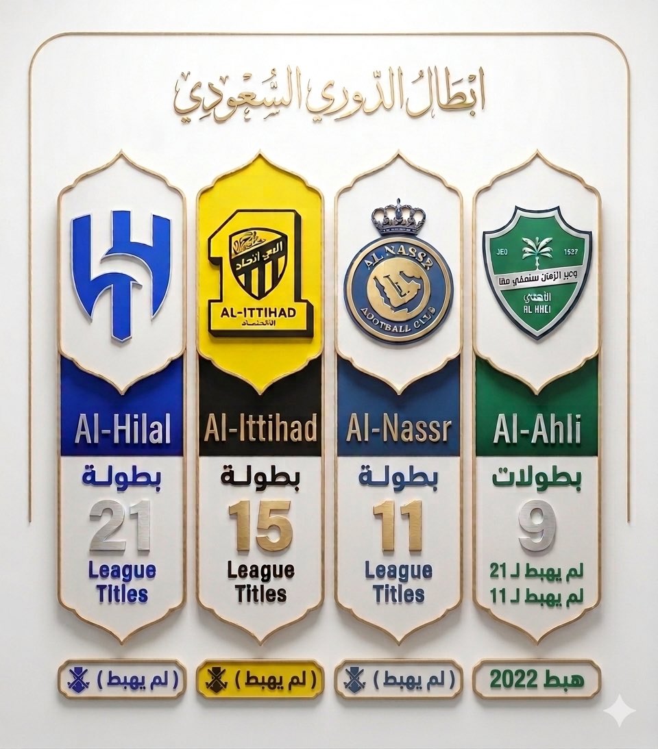 فهد المحياوي tweet media