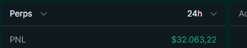 WellyTrades's tweet photo. When stars align, thanks #Hyperliquid #Hype https://t.co/DUFdoQRo2n