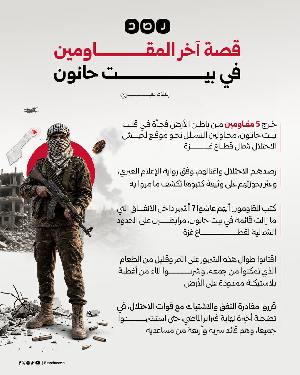 شبكة رصد tweet media