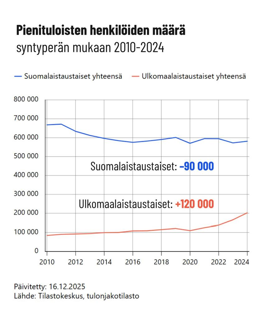 Joakim Vigelius tweet media