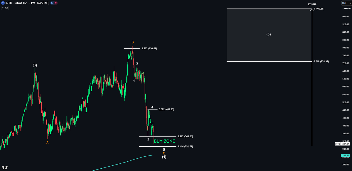 Echo Analysis tweet media