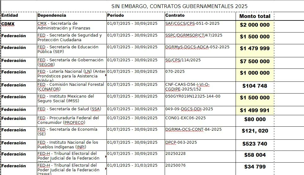 Alejandra Escobar tweet media
