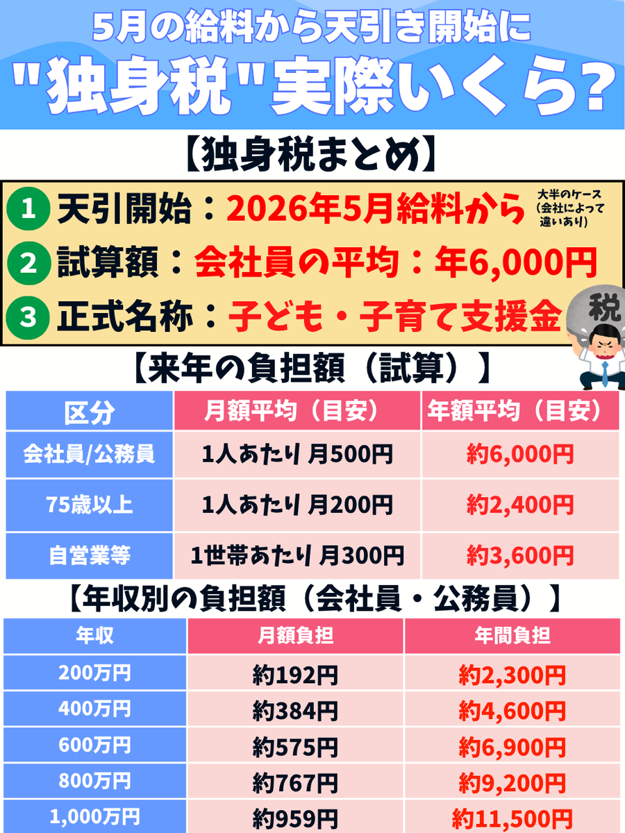 ねこみち tweet media
