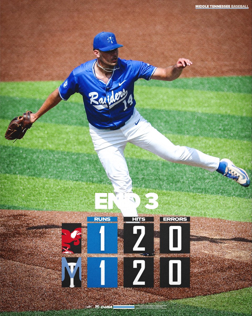 Middle Tennessee Baseball tweet media