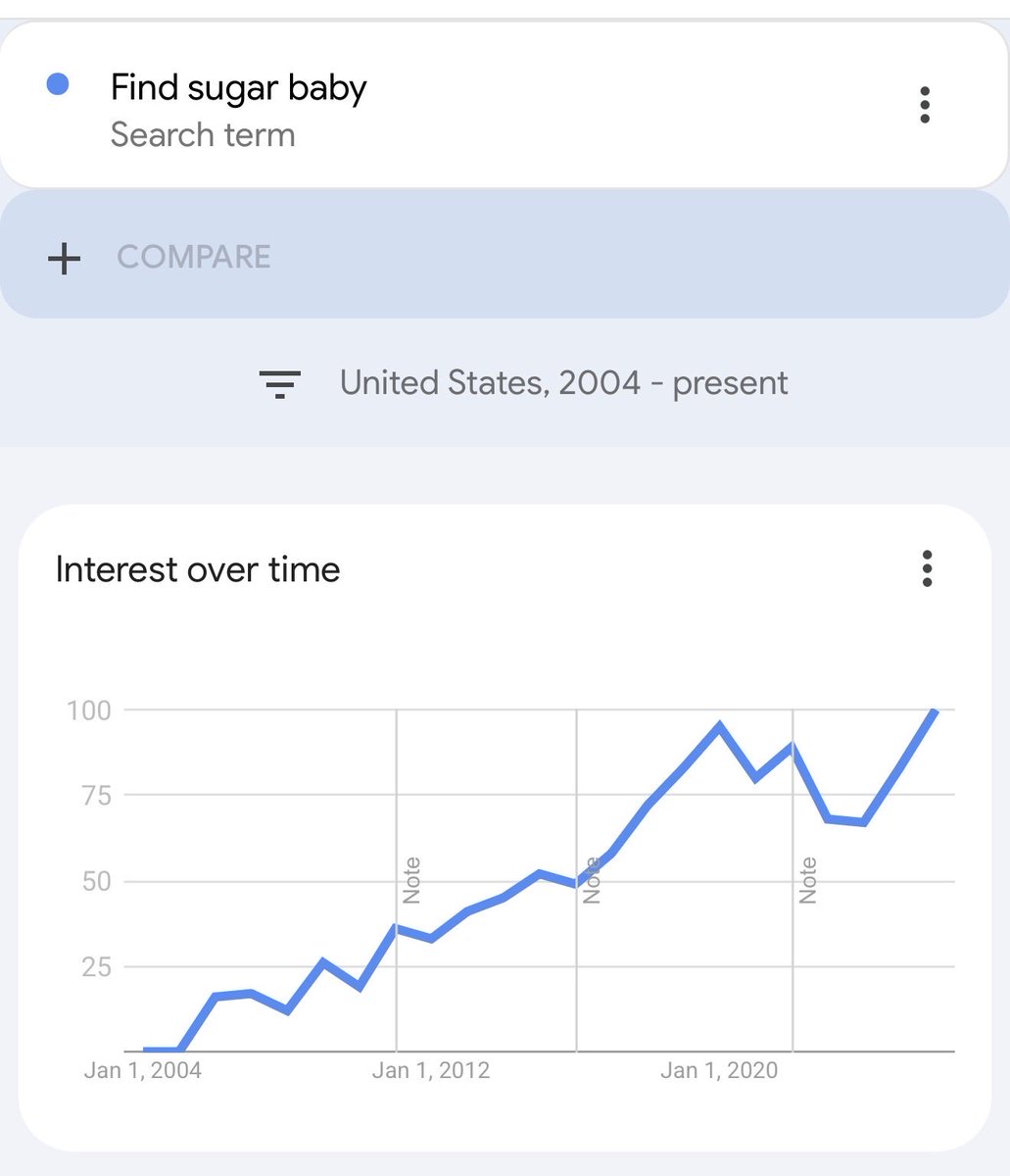 American Fuckboy tweet media