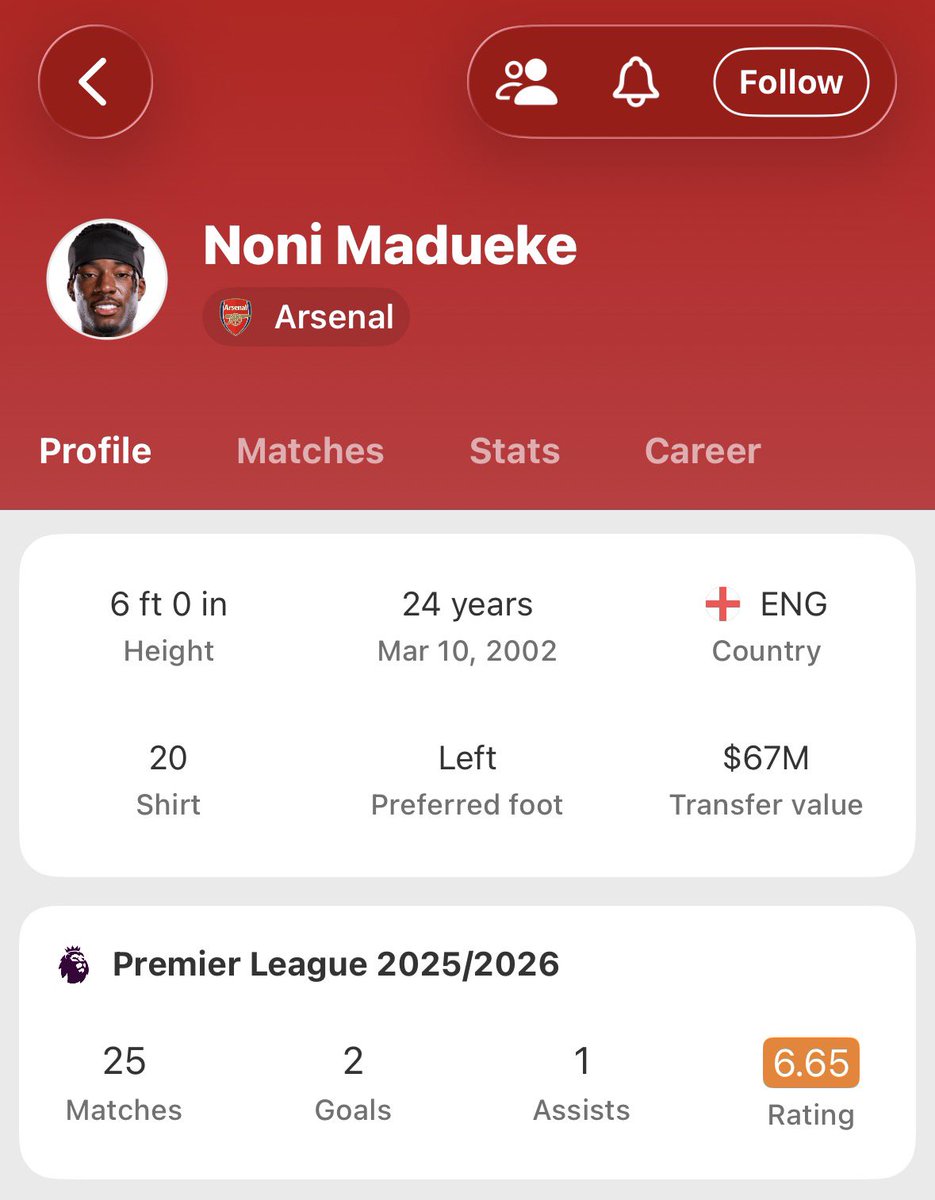 maliuspalius's tweet photo. @AnfieldRd96 *if the leak is true https://t.co/cUpEEeZCJq