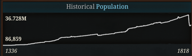 QuarbitGaming's tweet photo. update: plague :( https://t.co/jhwdmNMCic