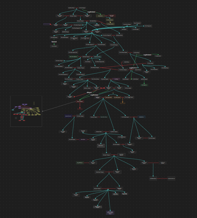 The KRAKEN tweet media