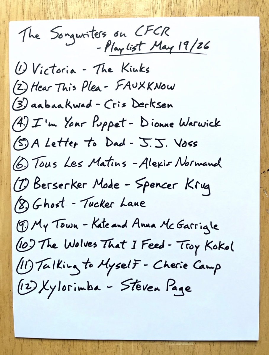 TroyKokol's tweet photo. Beaming this morning seeing “The Wolves That I Feed” on Jay Semko’s amazing @CFCRSaskatoon radio show…The Songwriter’s! Many thanks to Jay and to CFCR for all your support! https://t.co/SnNKSfixlj