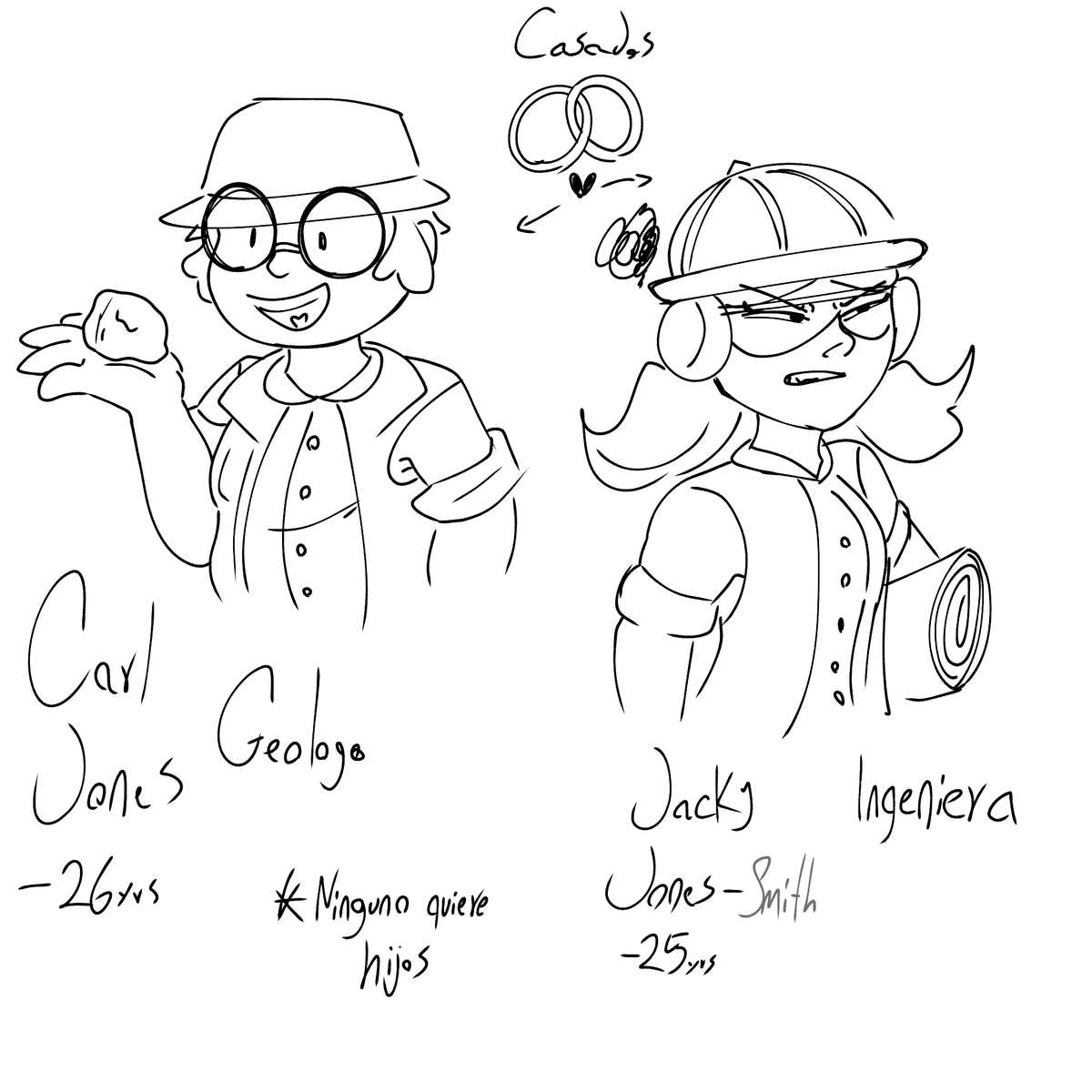 Pinku_Berry_77's tweet photo. Dibujitos para un AU jsjsj

#Brawlstars #Sholt #Jackarl #AU #JackyxCarl #ShellyxColt https://t.co/p1drAyrNIB