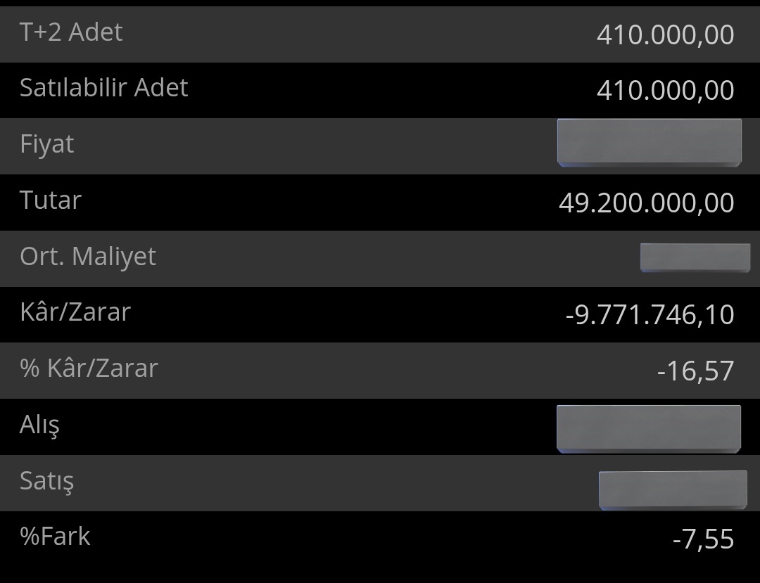 AnKaRaLı tweet media