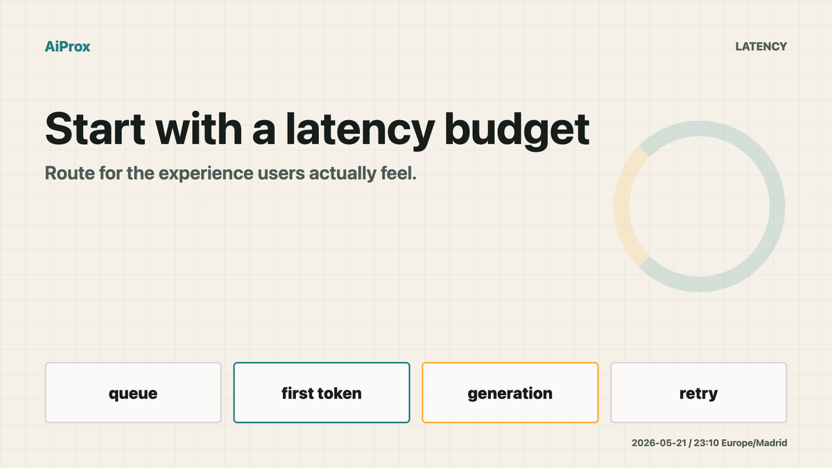 AiProx|Best value API tweet media
