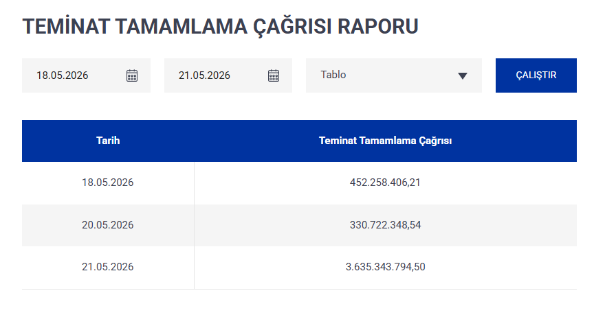 Borsalog tweet media