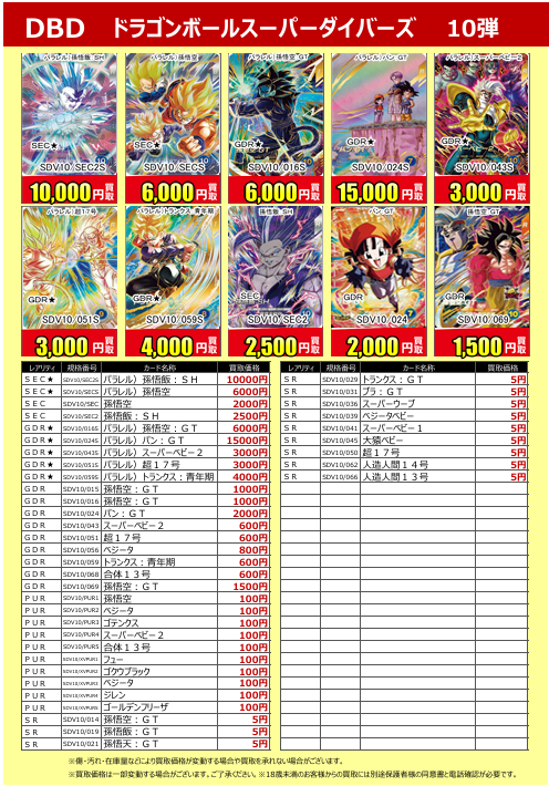 ドラゴンボールダイバーズ GDR sec まとめ売り！孫悟空GT4 Amazon.co.jp: スーパーダイバーズ SDV4-060 GDR 孫悟空：DA 【4弾