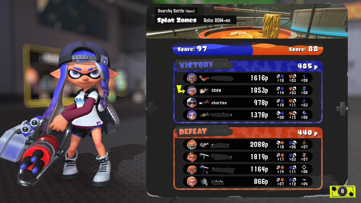 spottydot88's tweet photo. We painted our little hearts out!

#Splatoon3 #NintendoSwitch https://t.co/I7heOv5Kv8
