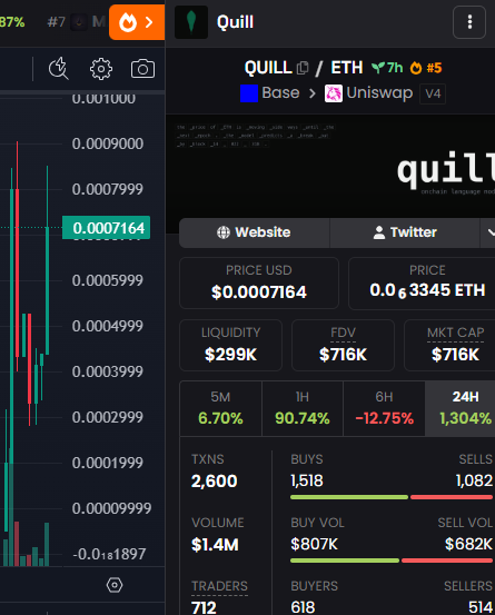 Airdrop_NewCoin's tweet photo. 🚀🚀🚀Woow Woow Woow... Why is there such a huge explosion of old memes about SOL today?
Can anyone explain it? @cb_doge
🚀#SOLmeme so great today!!! https://t.co/HiXLiTjSR4