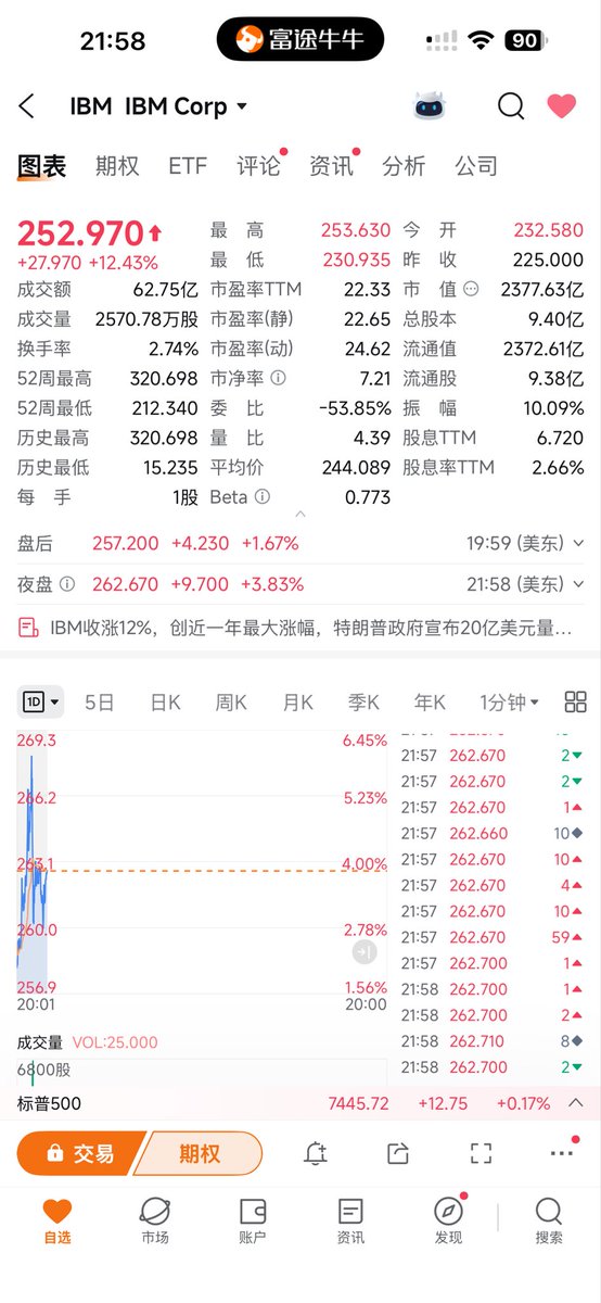 谷古股 tweet media