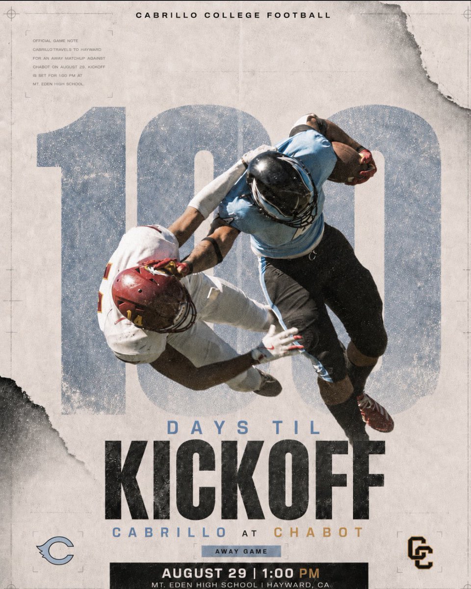 Cabrillo College Football tweet media