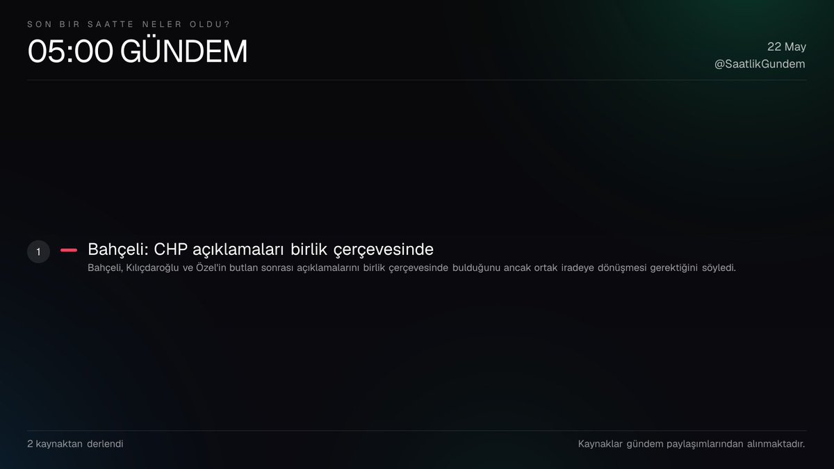 Saatlik Gündem tweet media