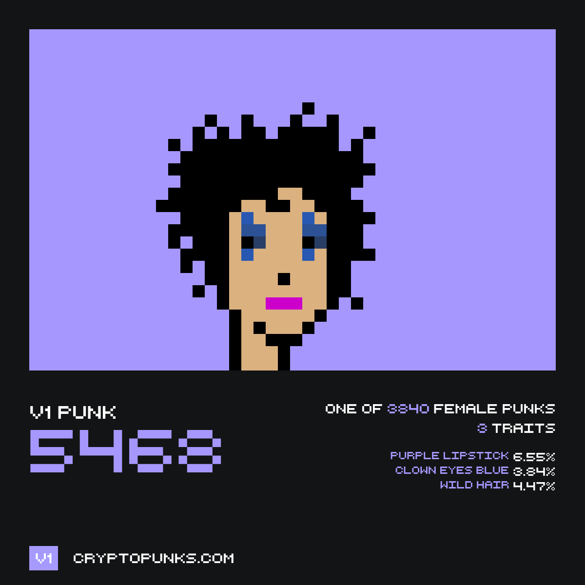 v1 CryptoPunks Bot tweet media