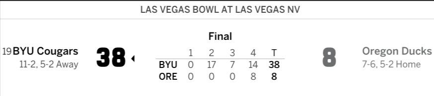 BYU-Provo tweet media