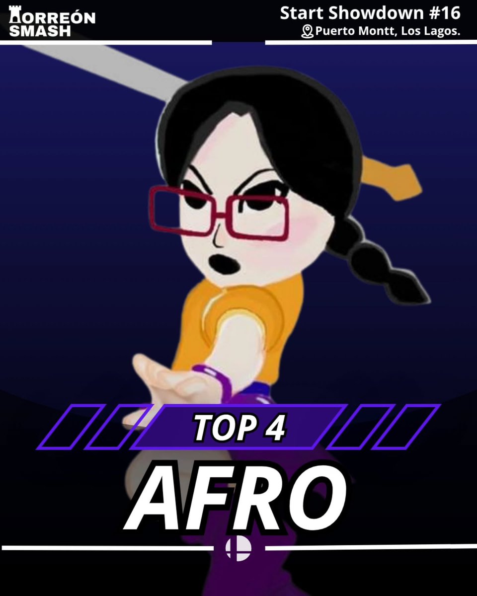 AfroSSBU's tweet photo. Afiches de mi team “Torreón Smash” 
🤘🏻🔥 3er lugar en Talca y 4to lugar en Puerto Montt.

También destacar el 3er lugar del Chena en Temuco y Mr. anónimo con el 5to puesto en Concepción. 

Torreón Smash jugando inter-región y con varios resultados en tops 8. 
Felicidades chicos https://t.co/qzCMy8yvaS