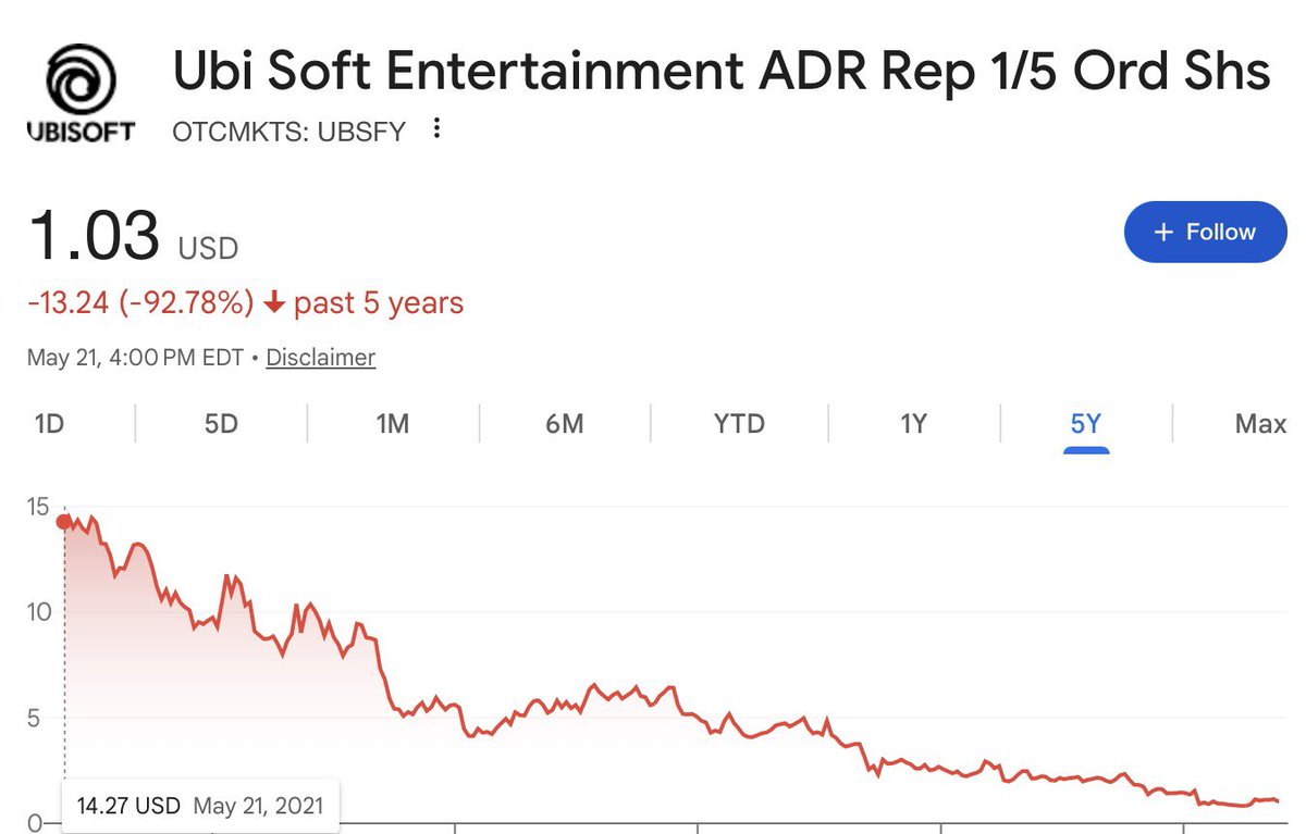 Daniel Friedman tweet media