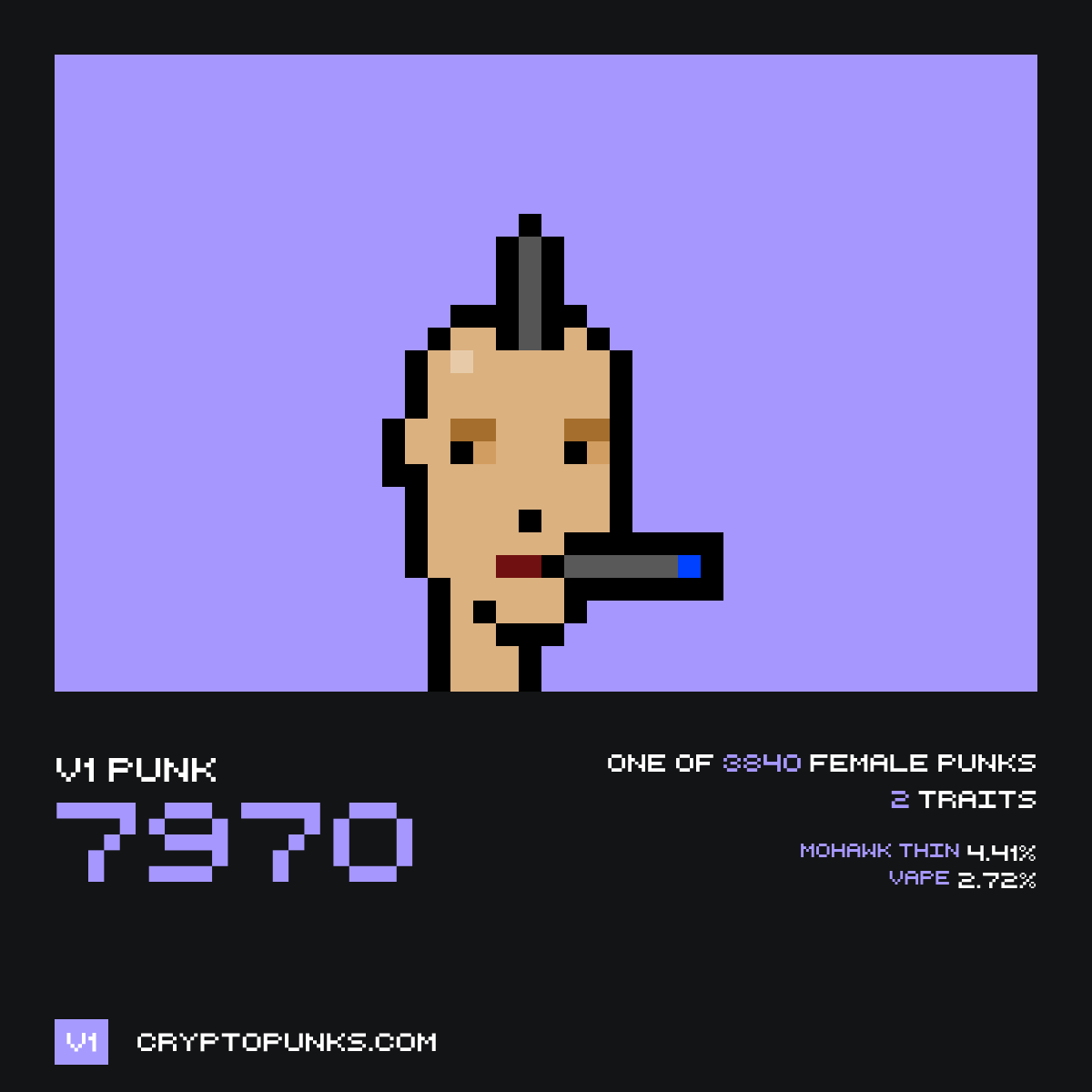 v1 CryptoPunks Bot tweet media