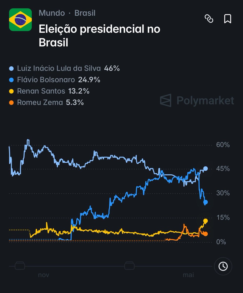 SPACE LIBERDADE tweet media