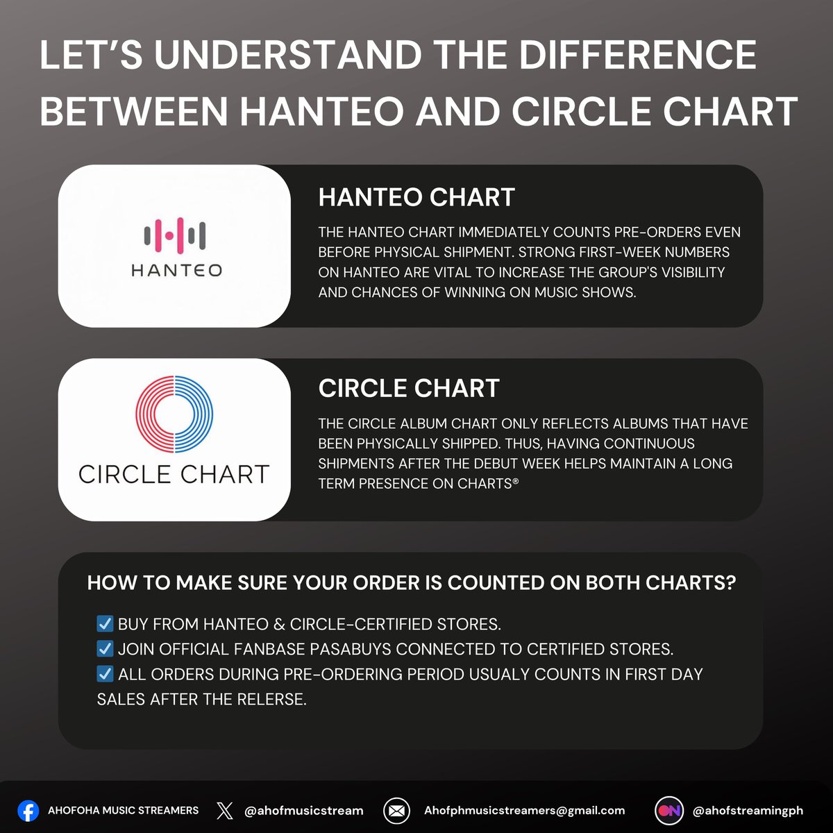 AHOFOHA MUSIC STREAMERS tweet media