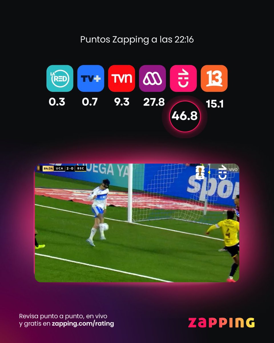 Zapping.com tweet media