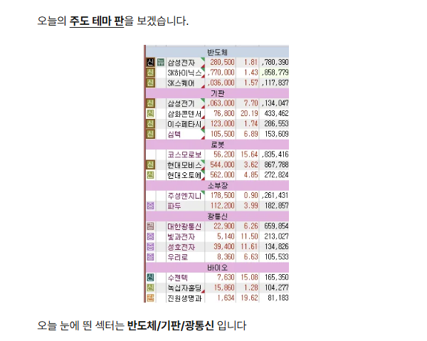 투자하는 범 tweet media