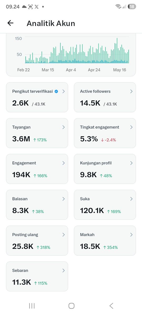 🤍𝙲𝚒𝚗𝚝𝚊 𝙿𝚞𝚝𝚒𝚑🤍 tweet media