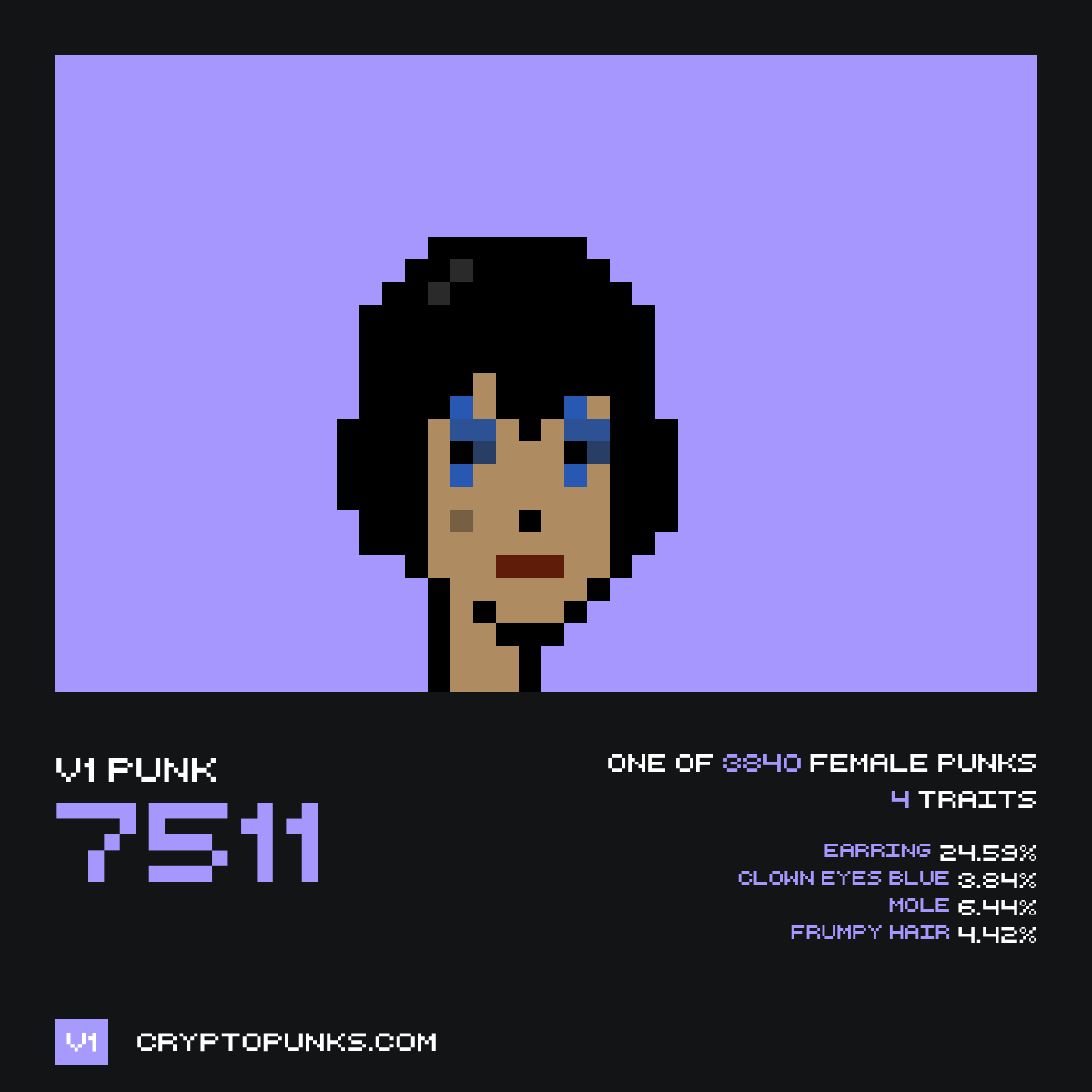 v1 CryptoPunks Bot tweet media