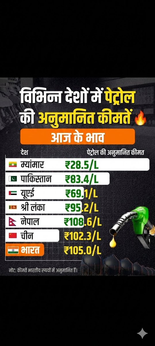 SnehaChoudhary 🐦 tweet media
