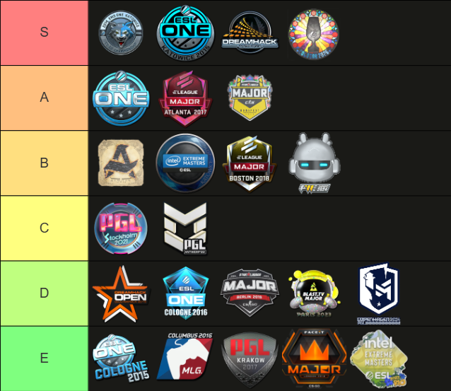Razed Esports tweet media