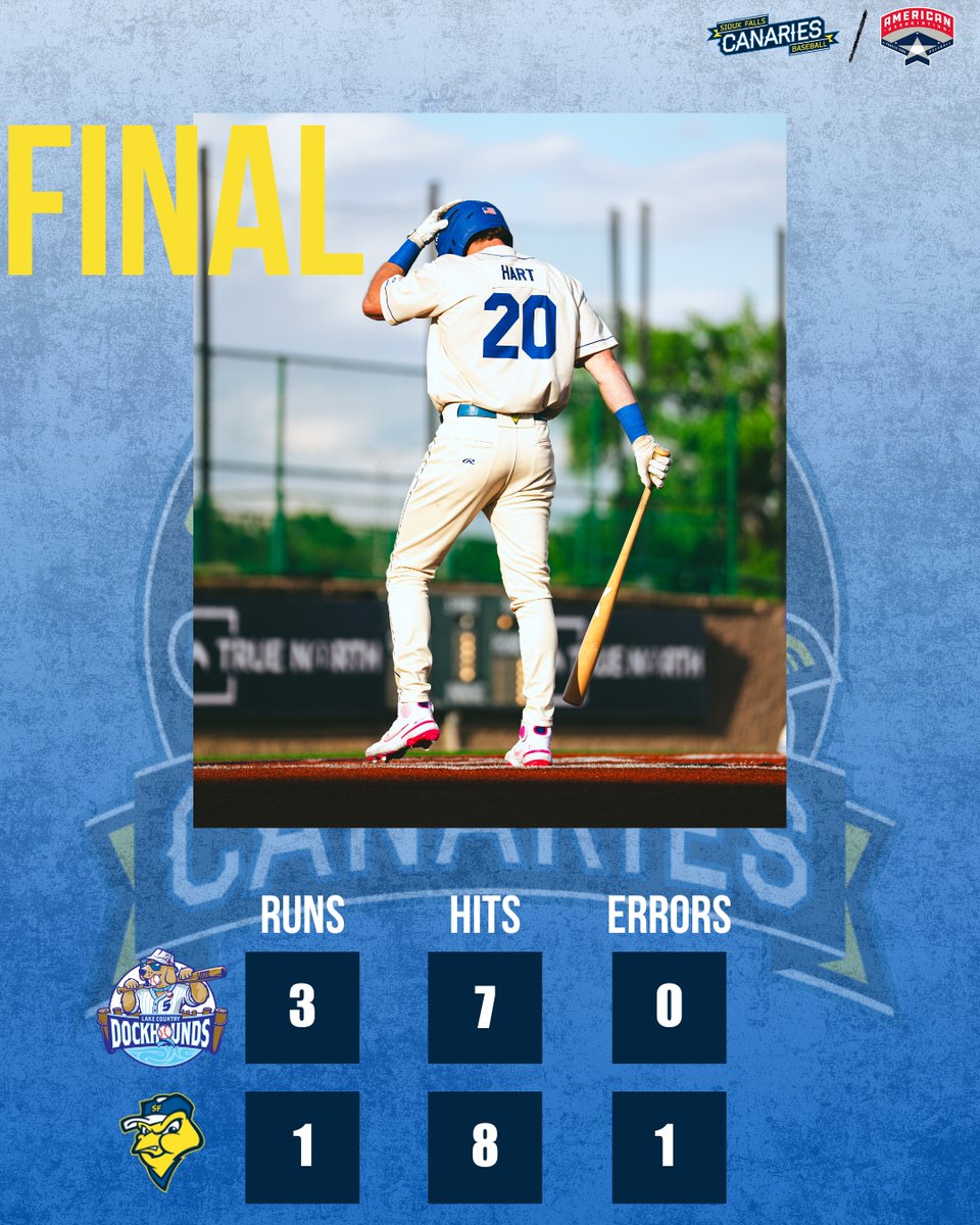 Sioux Falls Canaries tweet media