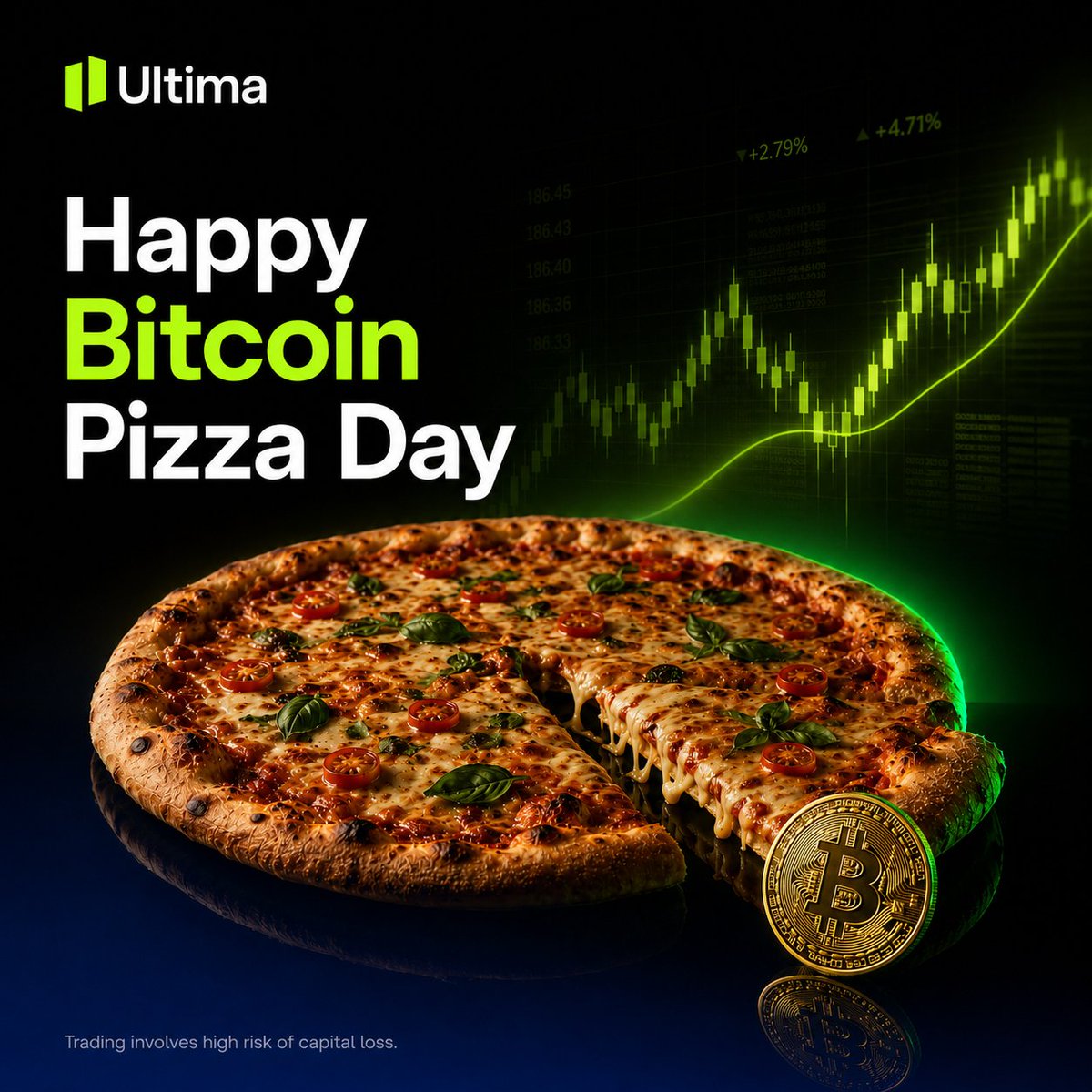 cryptolamchana's tweet photo. Happy Bitcoin Pizza Day 🍕

10,000 $BTC for two pizzas sounds crazy today.

But back then, it was a real transaction, not a meme.

Value is rarely obvious at the beginning.  
Conviction only looks easy after the chart has already moved.

#BitcoinPizzaDay #Crypto #Bitcoin #Trading #CryptoTrading #Germany #UltimaMarkets #Europe