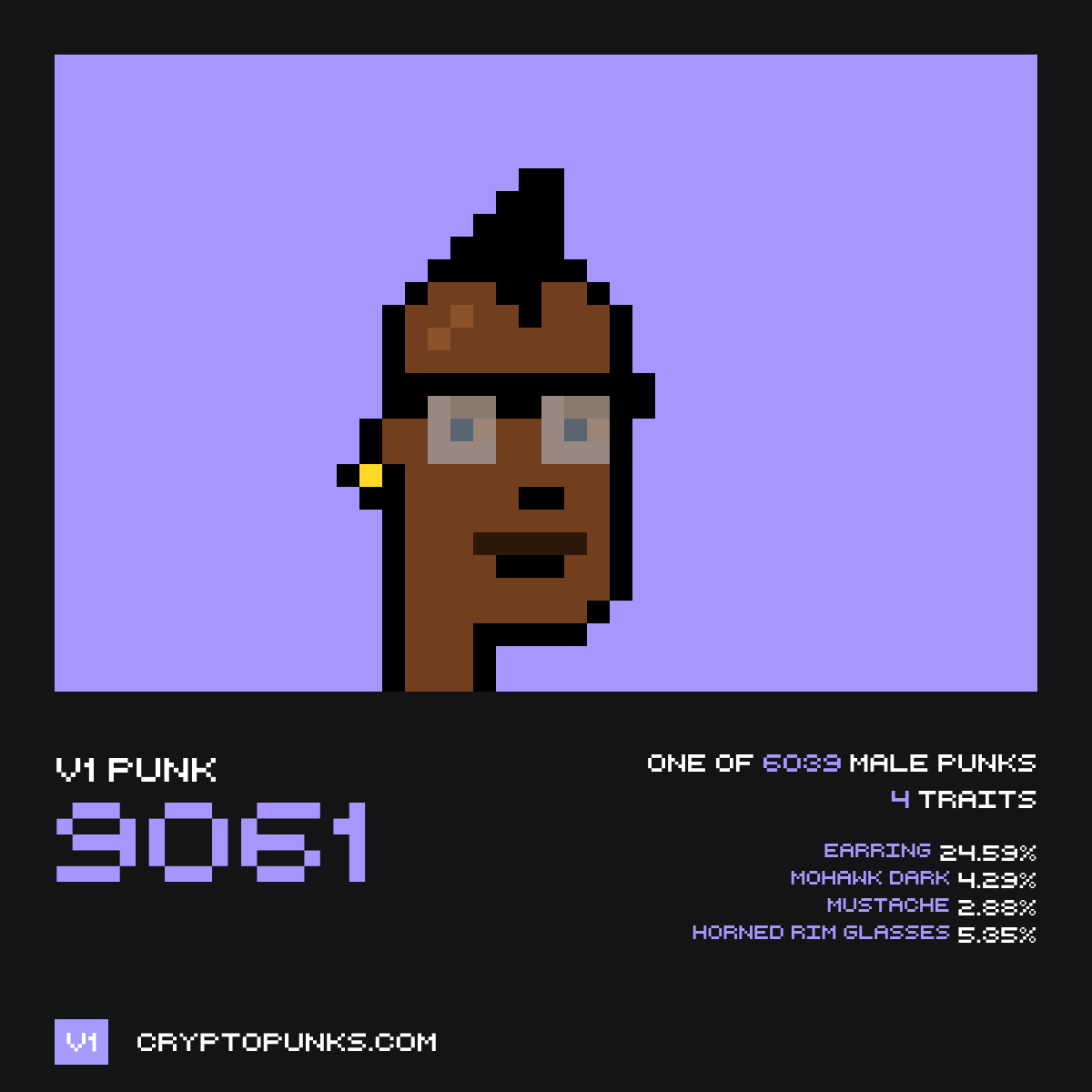 v1 CryptoPunks Bot tweet media