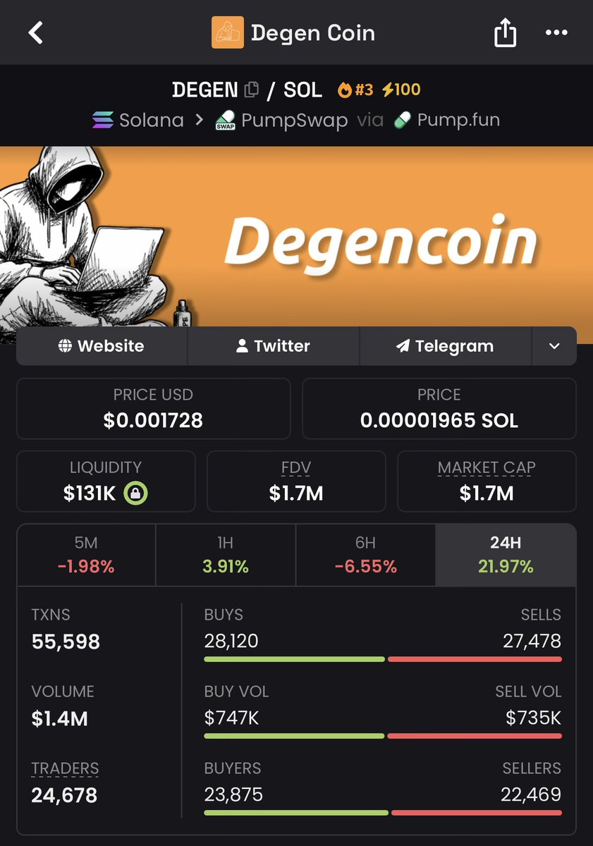 💎GEM INSIDER💎 tweet media
