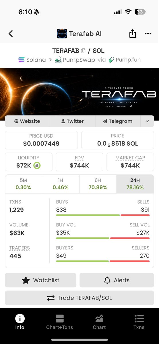 Unknown Crypto tweet media
