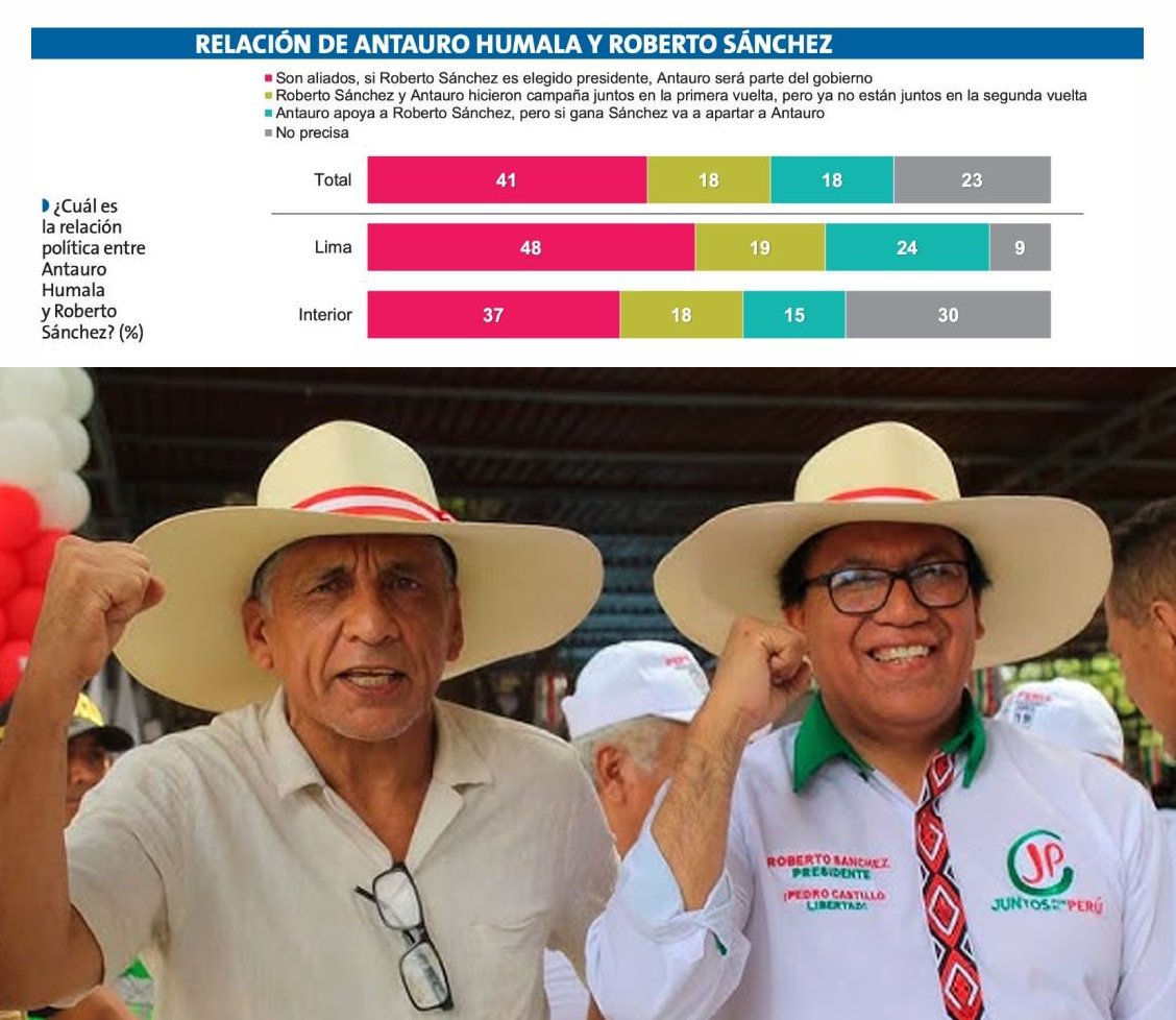 📢Rebelión en la Granja🚨 tweet media